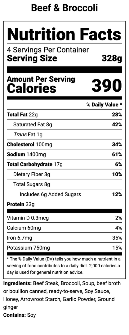 November 12th or 13th Delivery - 5 Family Dinners