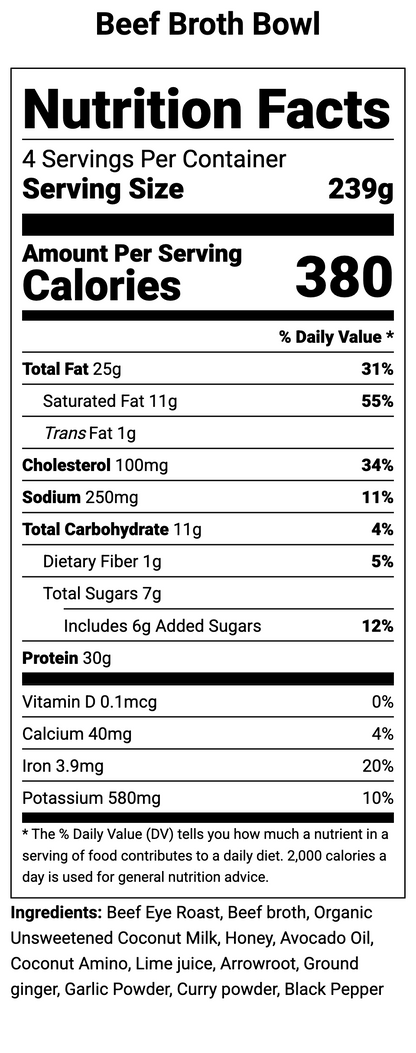 Gluten Free Meal Kits