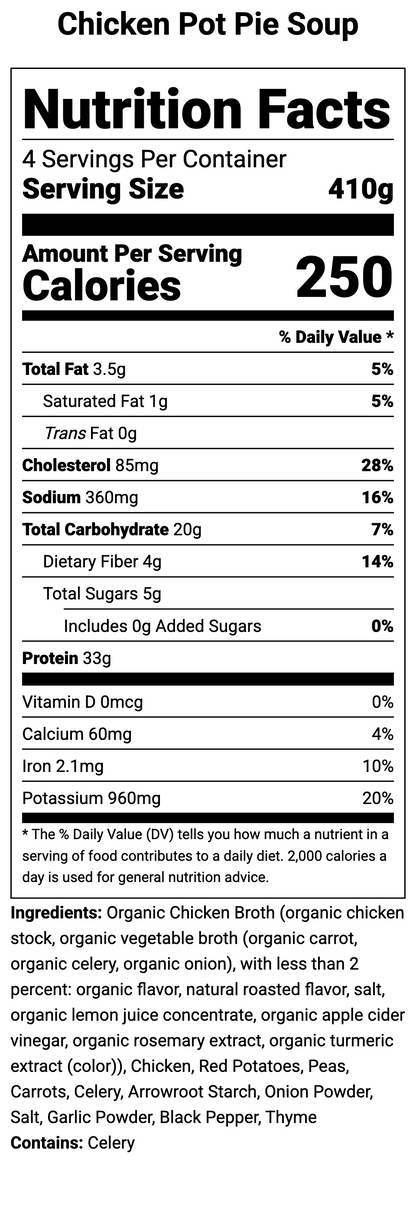 January 14th or 15th - 5 Family Dinners