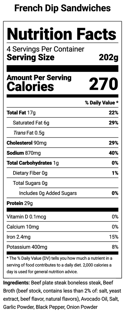 February Menu - 5 Family Dinners