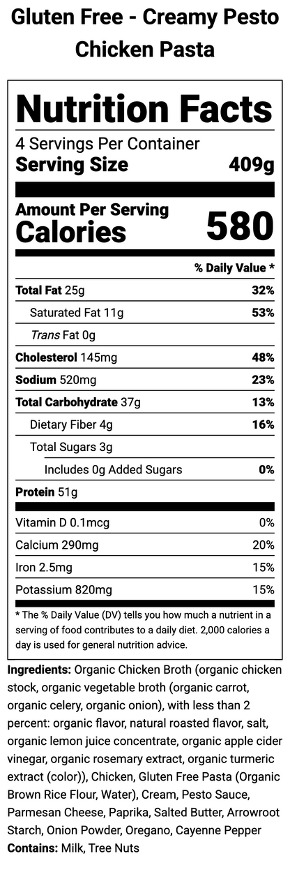 Gluten Free Meal Kits