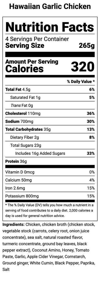 Gluten Free Meal Kits